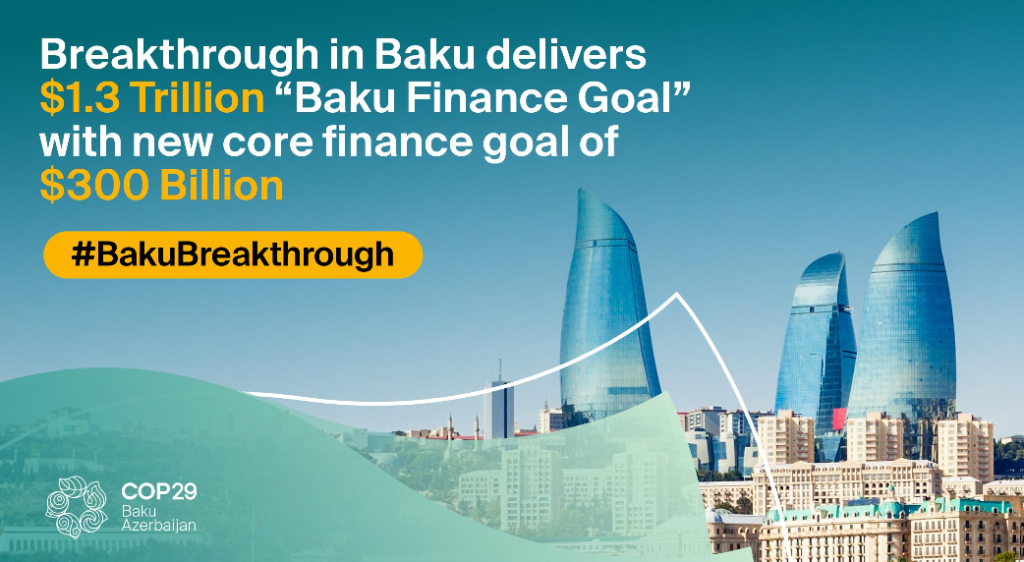COP29 Baku