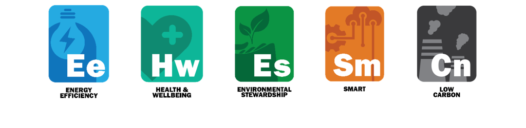 Green Mark for Interiors Certification Scheme 2 Singapore Green Building Council GMI Badges 2