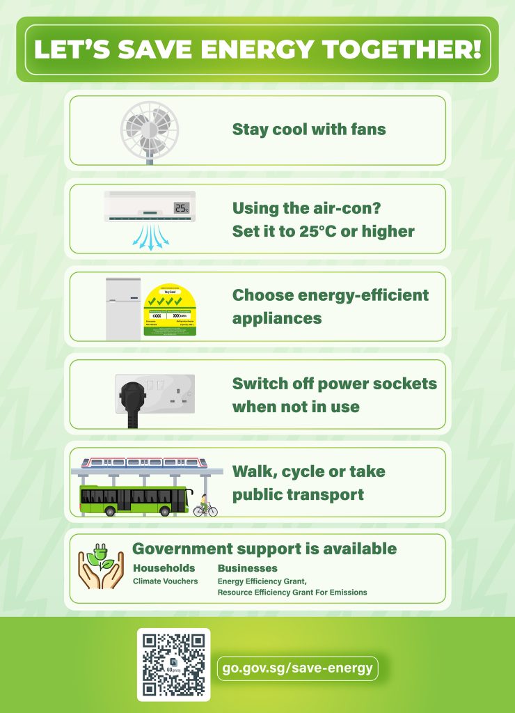 Public Sector leads Energy Conservation push, Government urges businesses, households and individuals to join the effort 1 Singapore Green Building Council English Energy conservation infographic