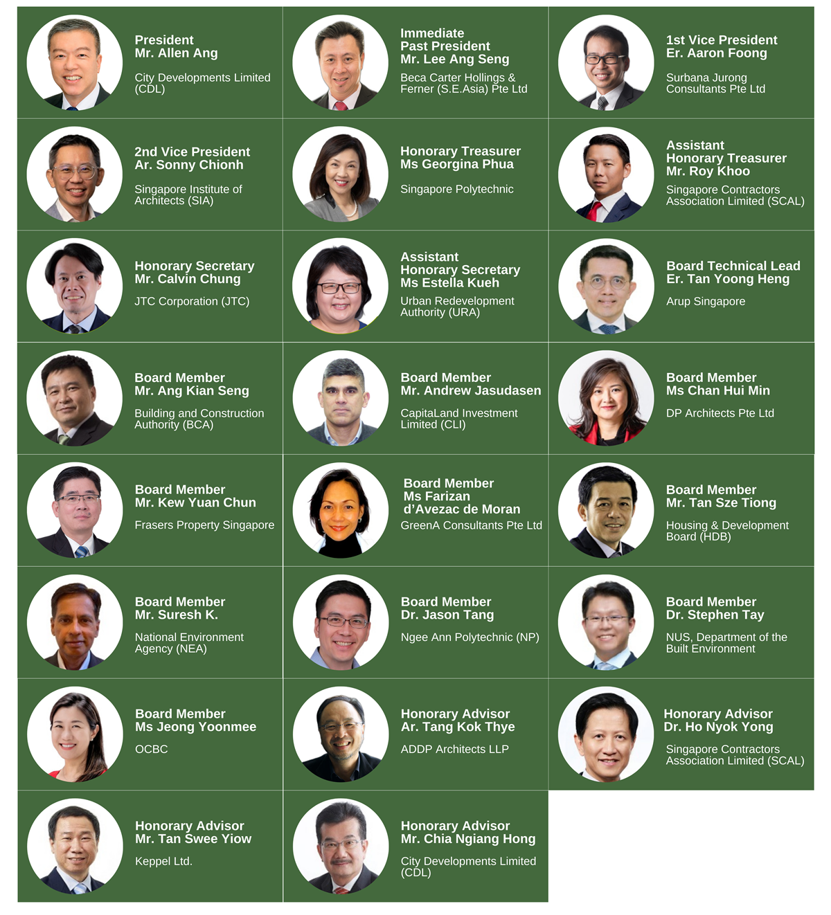 SGBC Board 1 Singapore Green Building Council SGBCBoard 2026