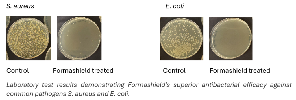 Meeting Tomorrow's Formaldehyde Regulations Today 2 Singapore Green Building Council SP 3 2