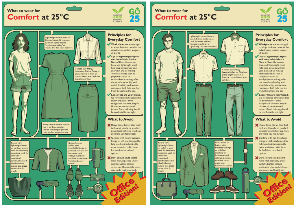 What to wear for Comfort at 25°C 1 Singapore Green Building Council Go 25 CAAG